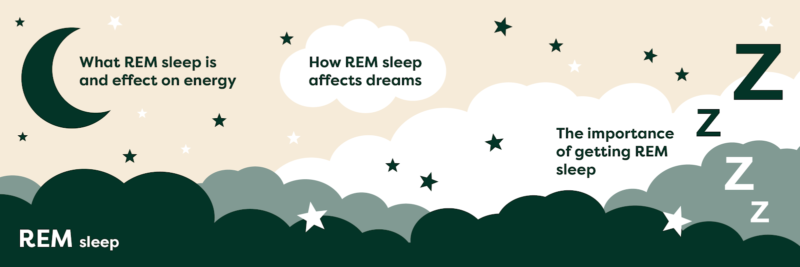 How To Sleep Fast And Synchronise Your Sleep Schedule