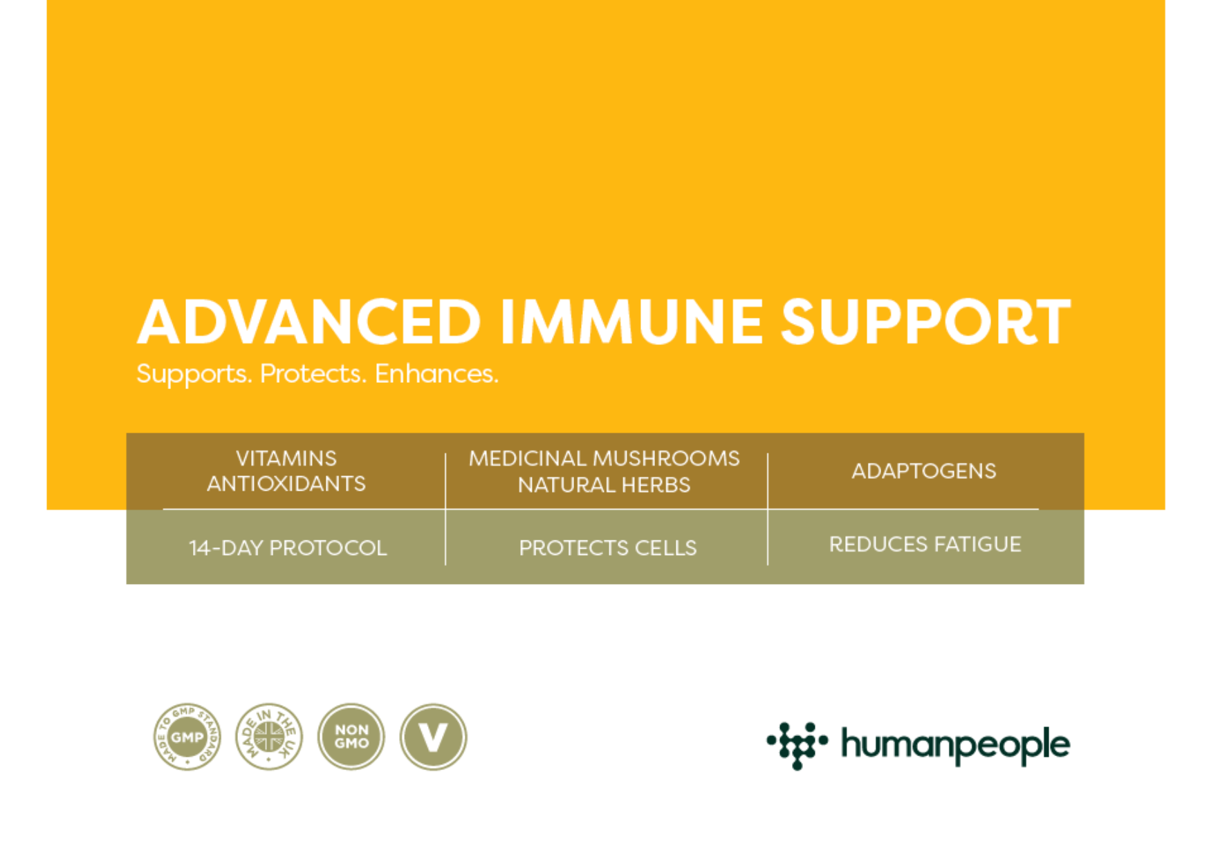 Advanced immune support (14 days) – humanpeople