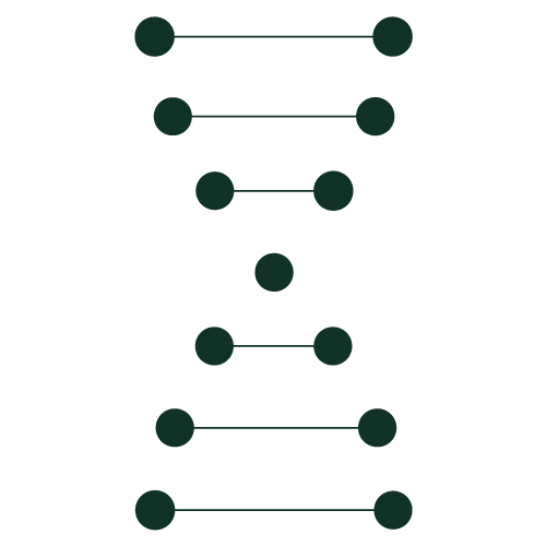 humanpeople DNA health test